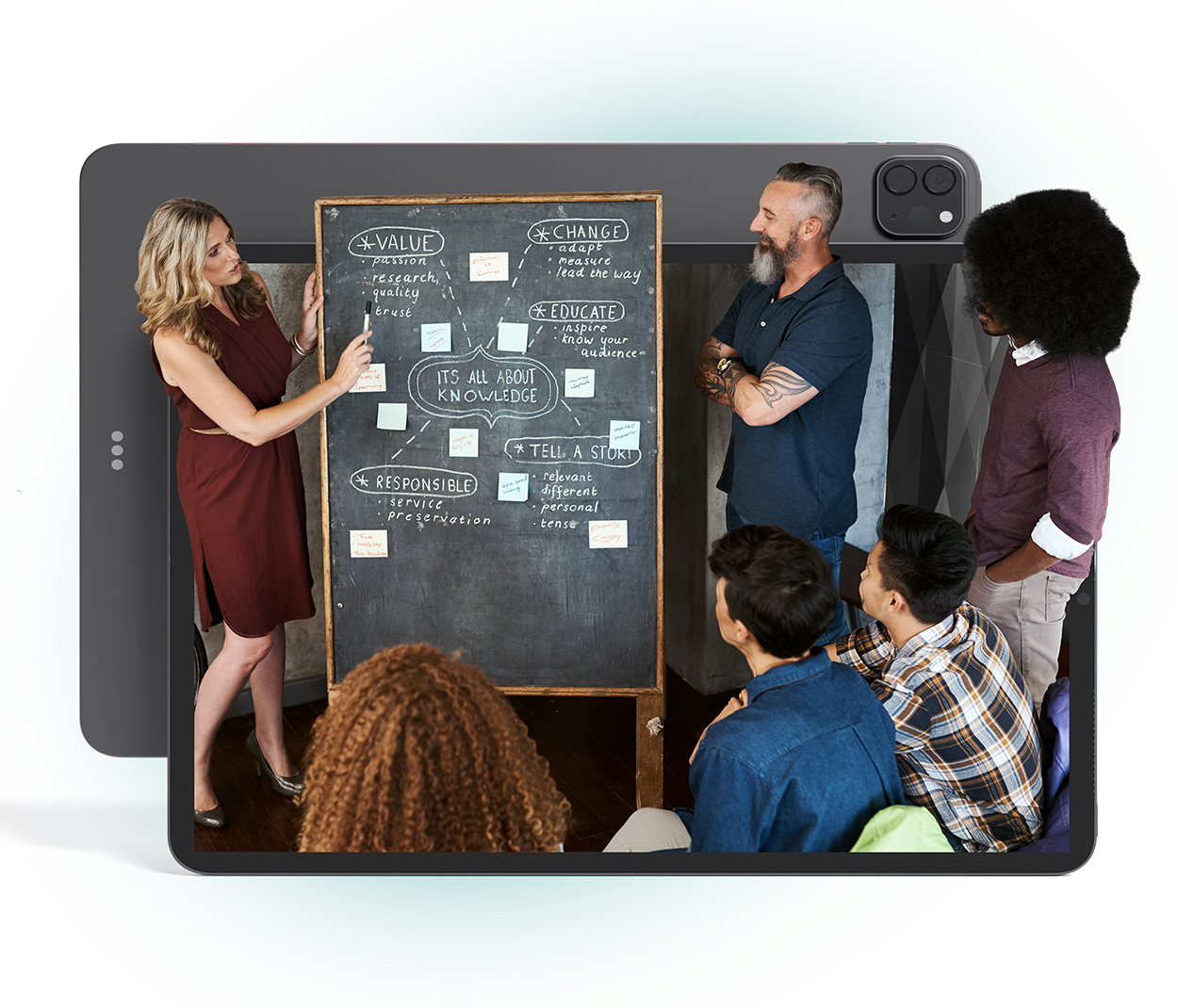 Process Anchored Tablet 2